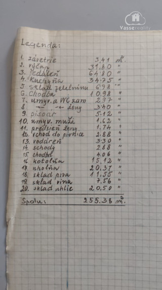 Podnikateľská príležitosť v obci Búč .
